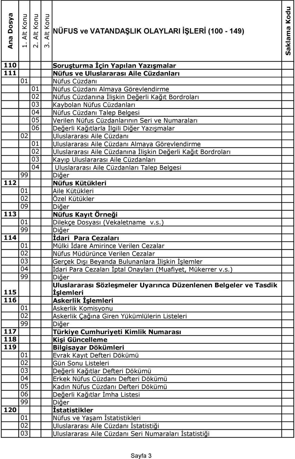 Cüzdanı Almaya Görevlendirme 02 Uluslararası Aile Cüzdanına İlişkin Değerli Kağıt Bordroları 03 Kayıp Uluslararası Aile Cüzdanları 04 Uluslararası Aile Cüzdanları Talep Belgesi 112 Nüfus Kütükleri 01