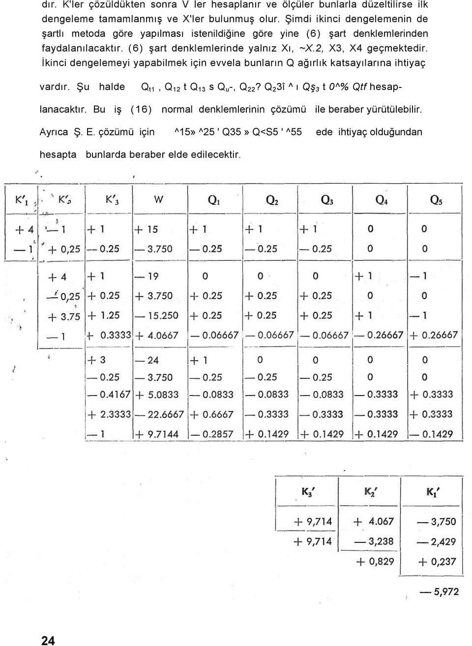 2, X3, X4 geçmektedir. İkinci dengelemeyi yapabilmek için evvela bunların Q ağırlık katsayılarına ihtiyaç vardır. Şu halde Q t1, Q 12 t Q 13 s Q u -, Q 22?