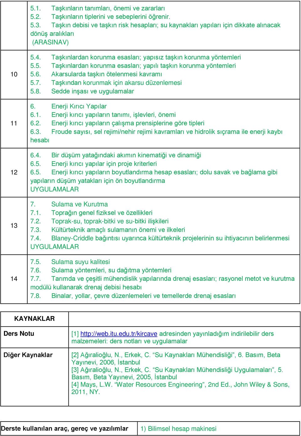 5. Taşkınlardan korunma esasları; yapılı taşkın korunma yöntemleri 5.6. Akarsularda taşkın ötelenmesi kavramı 5.7. Taşkından korunmak için akarsu düzenlemesi 5.8. Sedde inşası ve uygulamalar 6.