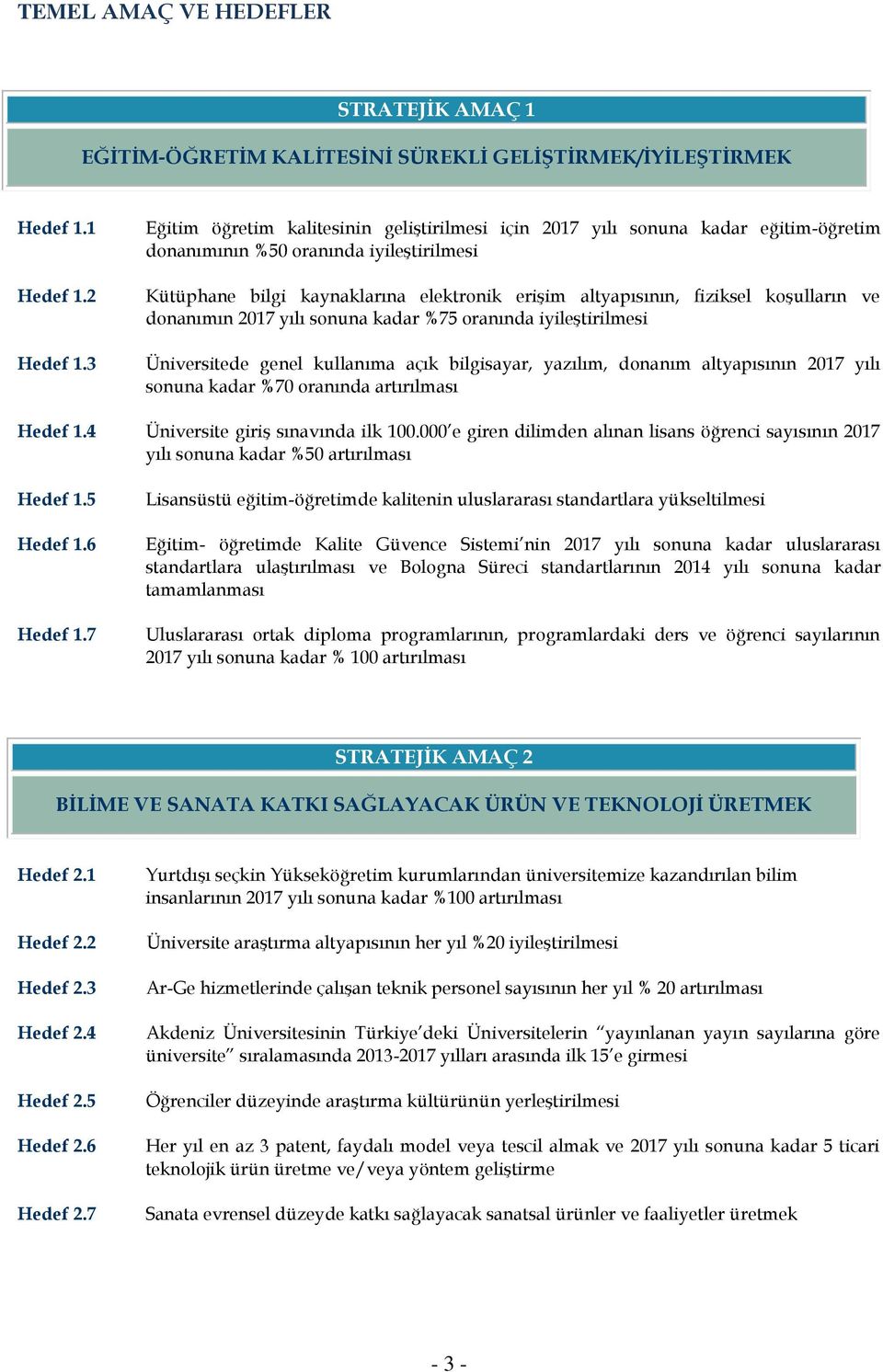 koşulların ve donanımın 2017 yılı sonuna kadar %75 oranında iyileştirilmesi Üniversitede genel kullanıma açık bilgisayar, yazılım, donanım altyapısının 2017 yılı sonuna kadar %70 oranında artırılması