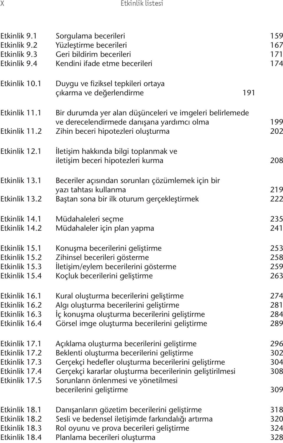 2 Zihin beceri hipotezleri oluşturma 202 Etkinlik 12.1 İletişim hakkında bilgi toplanmak ve iletişim beceri hipotezleri kurma 208 Etkinlik 13.