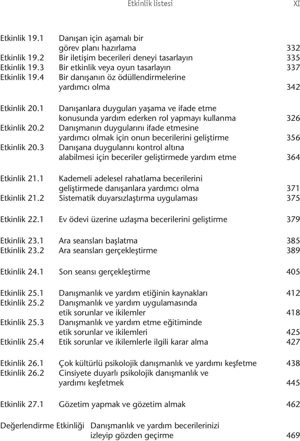 1 Etkinlik 20.2 Etkinlik 20.