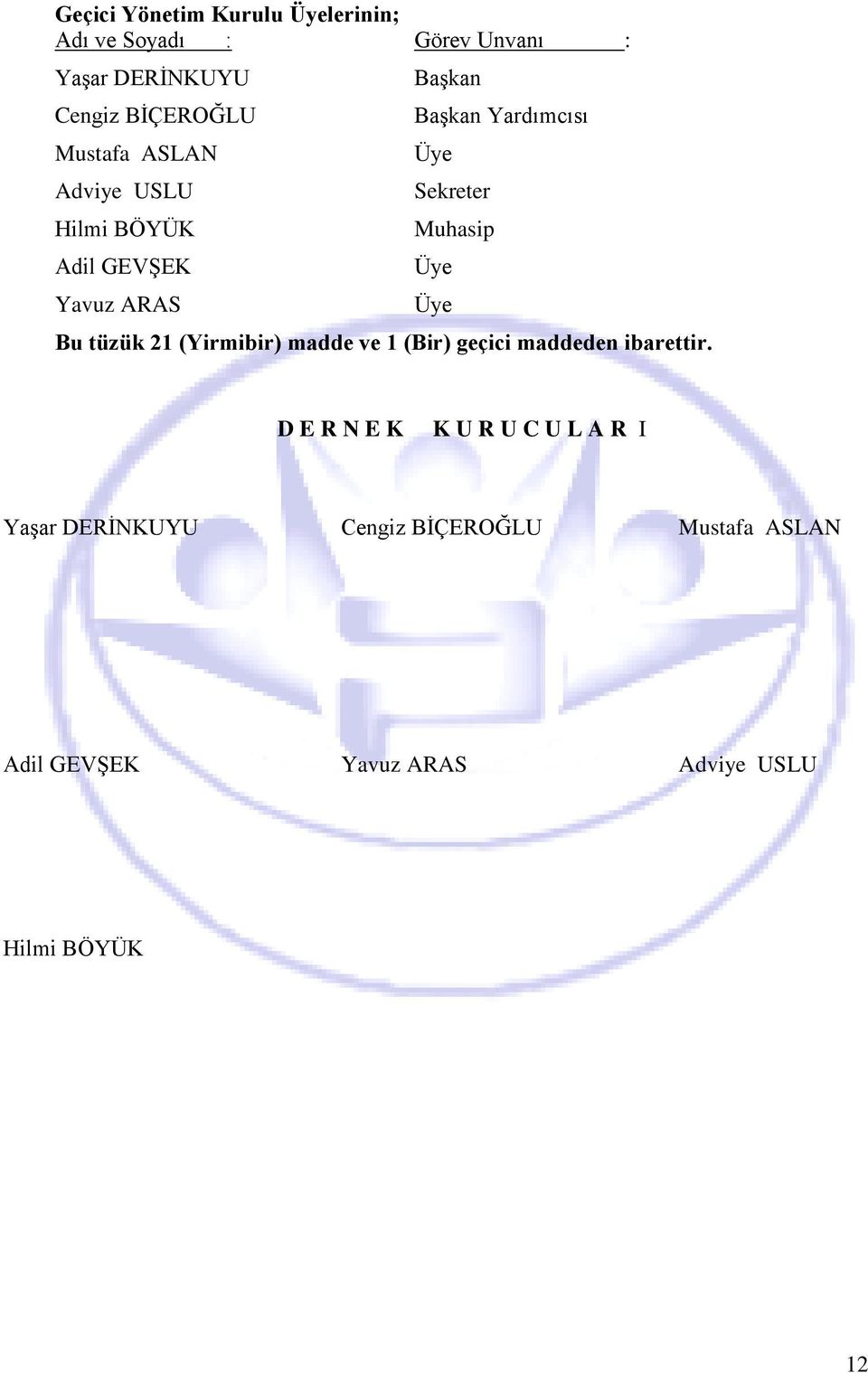 Muhasip Üye Üye Bu tüzük 21 (Yirmibir) madde ve 1 (Bir) geçici maddeden ibarettir.