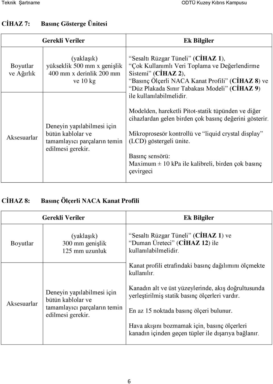 Basınç sensörü: Maximum ± 10 kpa ile kalibreli, birden çok basınç çevirgeci CİHAZ 8: Basınç Ölçerli NACA Kanat Profili 300 mm genişlik 125 mm uzunluk Sesaltı Rüzgar Tüneli (CİHAZ 1) ve Duman Üreteci