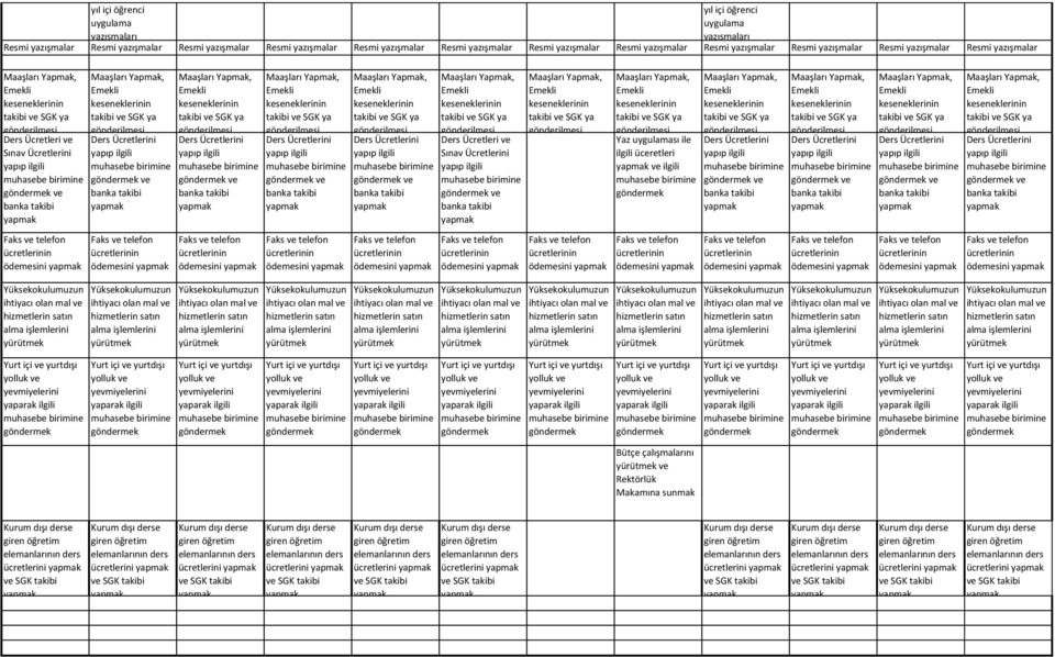 ödemesini ve ödemesini ve ödemesini Ders Ücretleri ve Sınav Ücretlerini ve ödemesini ödemesini Yaz uygulaması ile ilgili üceretleri ve ilgili ödemesini Bütçe