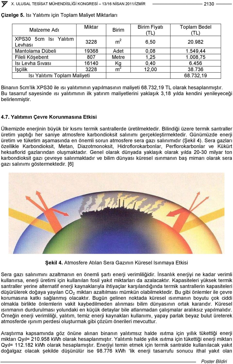 732,19 Binanın 5cm lik XPS30 ile ısı yalıtımının yapılmasının maliyeti 68.732,19 TL olarak hesaplanmıştır.