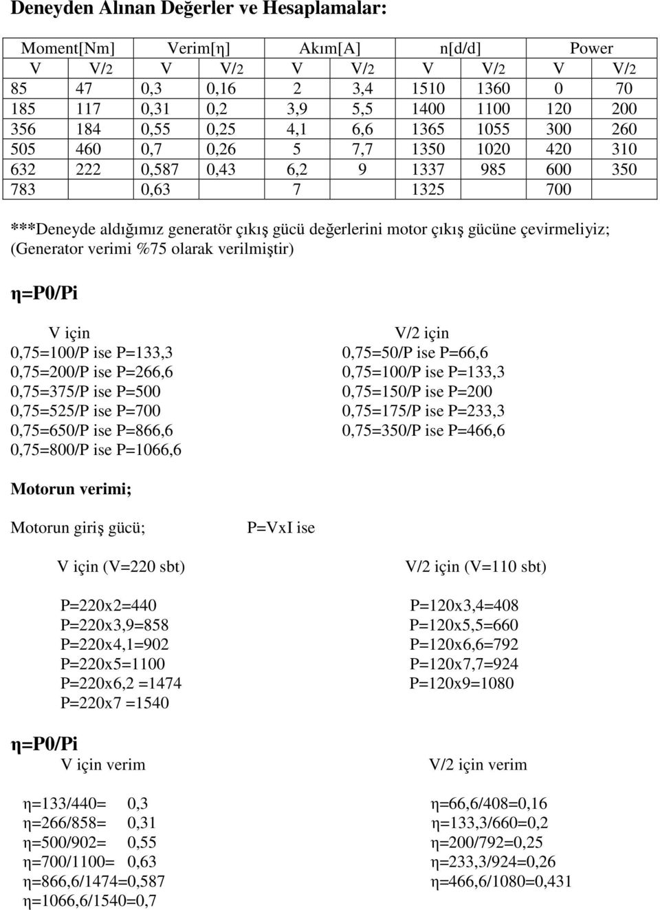 gücüne çevirmeliyiz; (Generator verimi %75 olarak verilmiştir) η=p0/pi V için V/2 için 0,75=100/P ise P=133,3 0,75=50/P ise P=66,6 0,75=200/P ise P=266,6 0,75=100/P ise P=133,3 0,75=375/P ise P=500