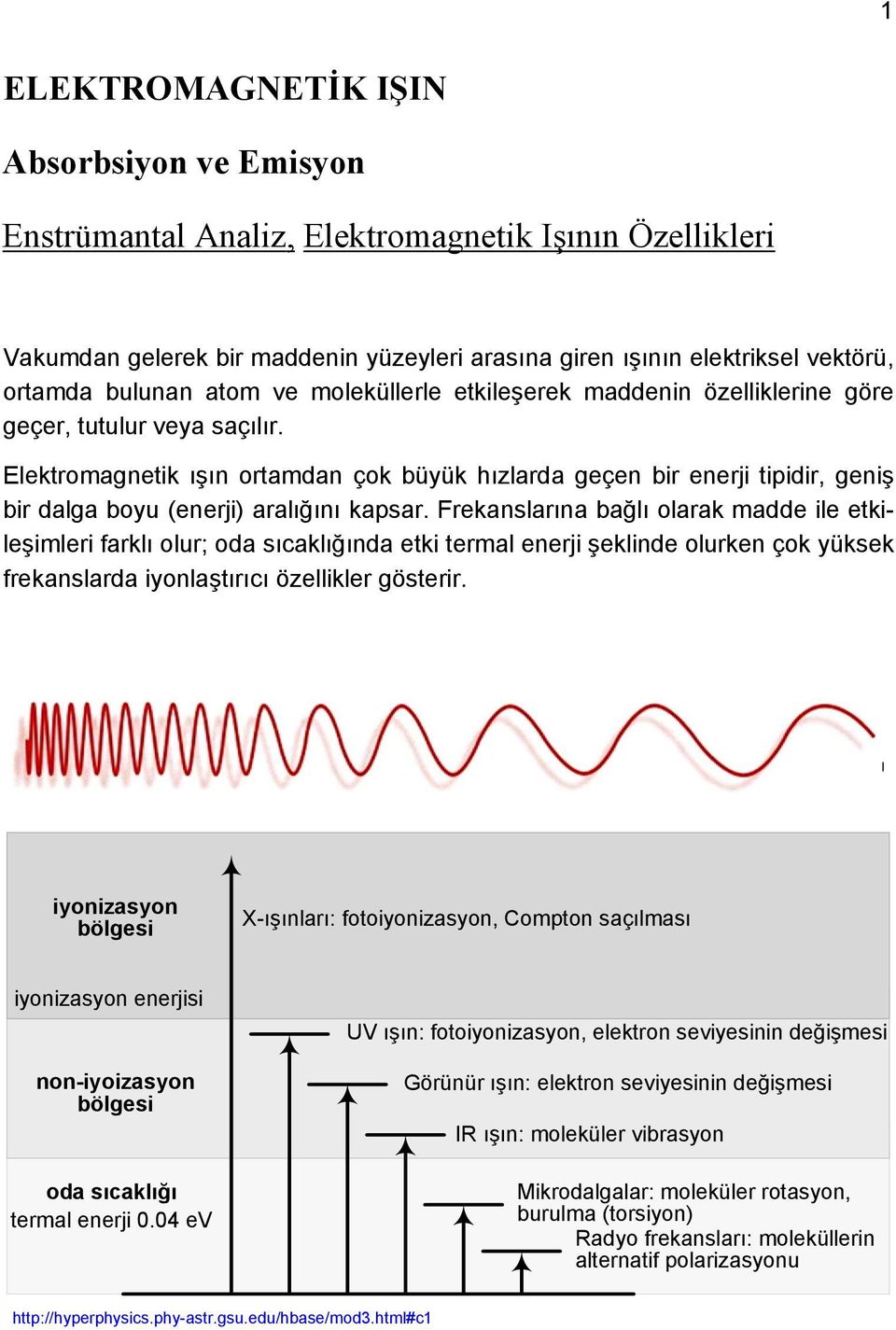 Elektromagnetik ışın ortamdan çok büyük hızlarda geçen bir enerji tipidir, geniş bir dalga boyu (enerji) aralığını kapsar.