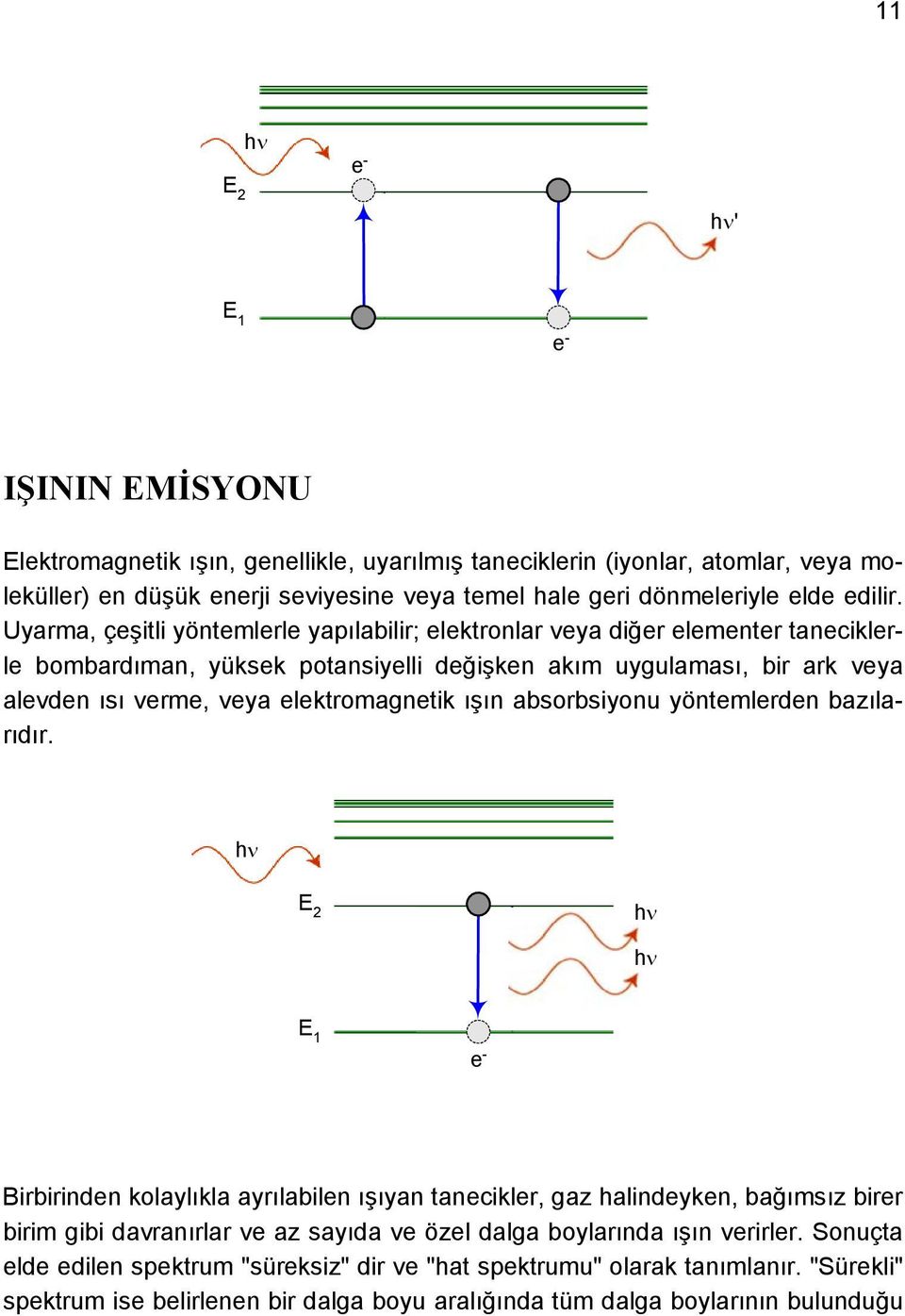 Uyarma, çeşitli yöntemlerle yapılabilir; elektronlar veya diğer elementer taneciklerle bombardıman, yüksek potansiyelli değişken akım uygulaması, bir ark veya alevden ısı verme, veya elektromagnetik