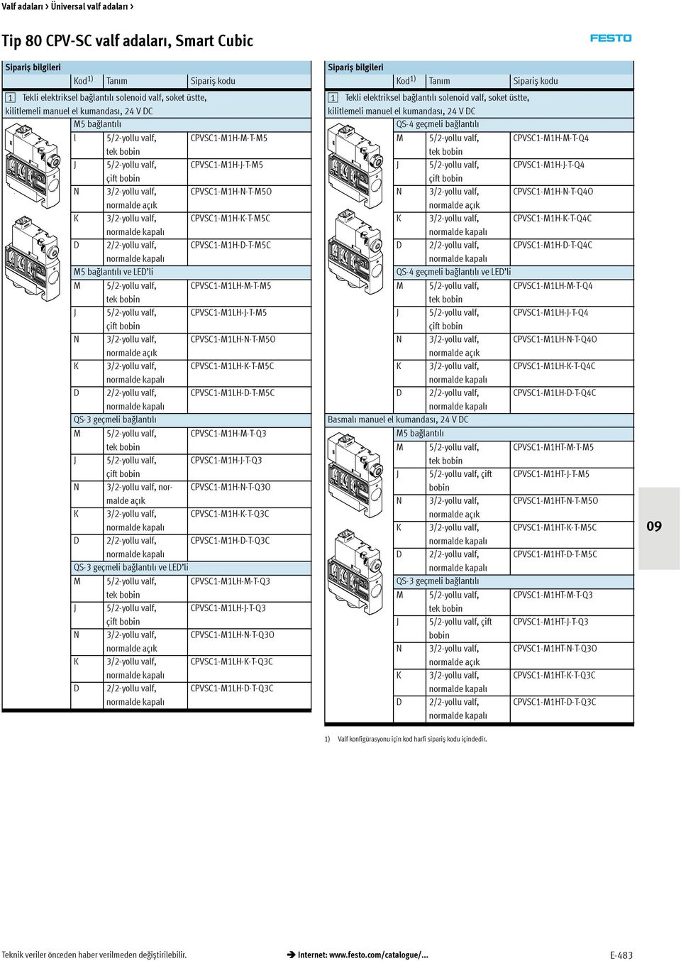 3/2-yollu valf, CPVSC1-M1LH-N-T-M5O K 3/2-yollu valf, CPVSC1-M1LH-K-T-M5C D 2/2-yollu valf, CPVSC1-M1LH-D-T-M5C QS-3 geçmeli bağlantılı M 5/2-yollu valf, CPVSC1-M1H-M-T-Q3 J 5/2-yollu valf,