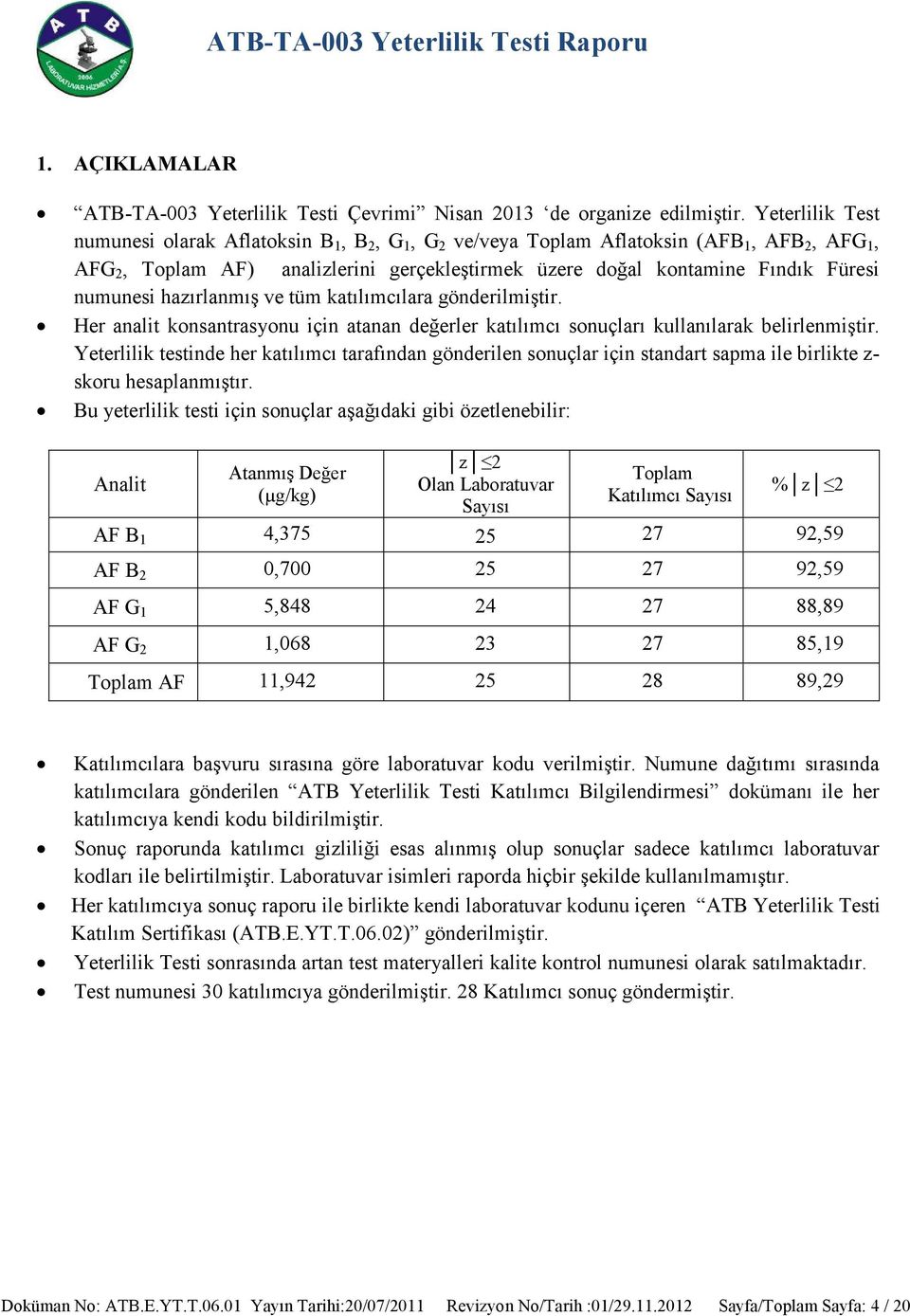 numunesi hazırlanmış ve tüm katılımcılara gönderilmiştir. Her analit konsantrasyonu için atanan değerler katılımcı sonuçları kullanılarak belirlenmiştir.