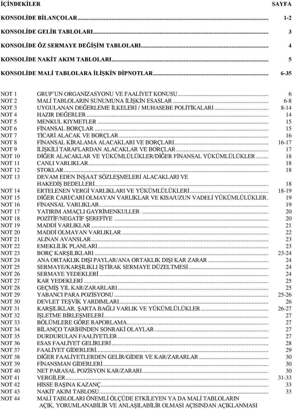 .. 14 NOT 5 MENKUL KIYMETLER... 15 NOT 6 FÝNANSAL BORÇLAR... 15 NOT 7 TÝCARÝ ALACAK VE BORÇLAR... 16 NOT 8 FÝNANSAL KÝRALAMA ALACAKLARI VE BORÇLARI.