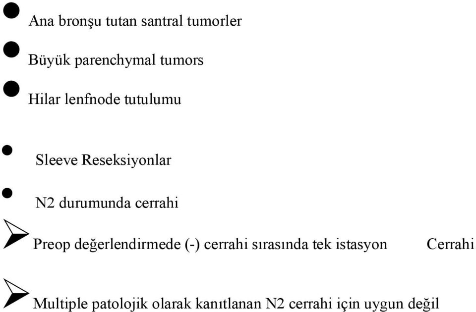 cerrahi Preop değerlendirmede (-) cerrahi sırasında tek