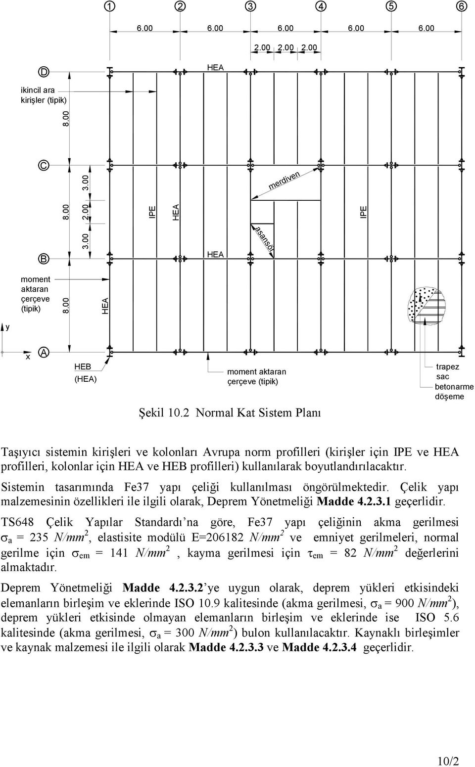 Norml Kt Sistem Plnı trpez sc betonrme döşeme Tşıyıcı sistemin kirişleri ve kolonlrı Avrup norm profilleri (kirişler için IPE ve HEA profilleri, kolonlr için HEA ve HEB profilleri) kullnılrk