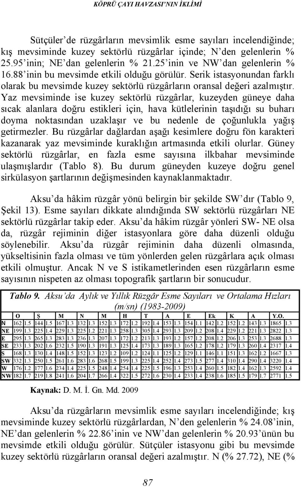 Yaz mevsiminde ise kuzey sektörlü rüzgârlar, kuzeyden güneye daha sıcak alanlara doğru estikleri için, hava kütlelerinin taşıdığı su buharı doyma noktasından uzaklaşır ve bu nedenle de çoğunlukla