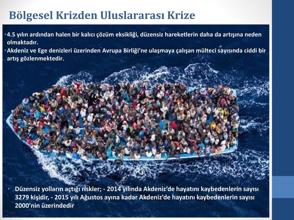 Akdeniz ve Ege denizleri üzerinden Avrupa Birliği ne ulaşmaya çalışan mülteci sayısında ciddi bir artış