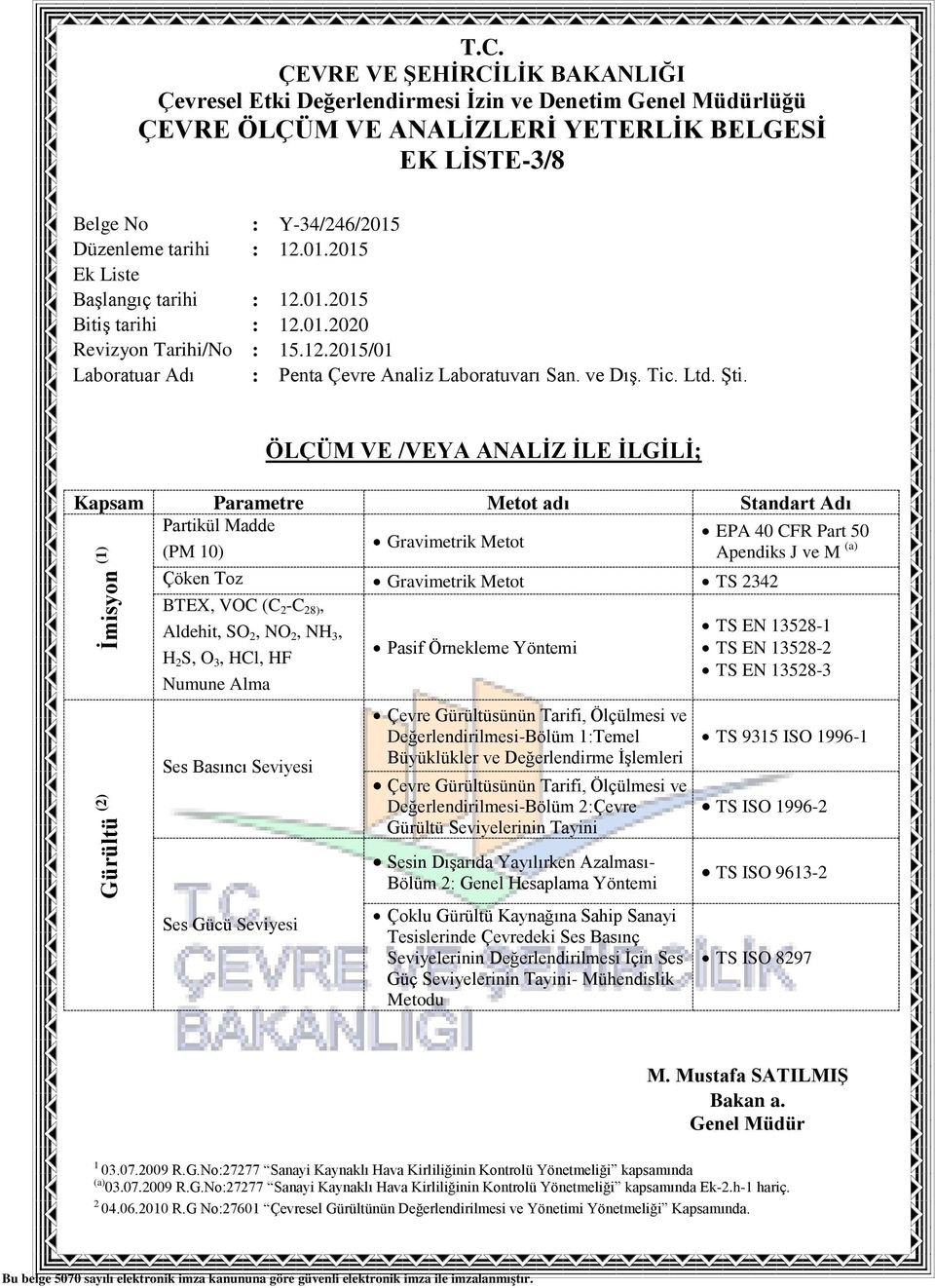 Değerlendirilmesi-Bölüm 1:Temel Büyüklükler ve Değerlendirme İşlemleri Çevre Gürültüsünün Tarifi, Ölçülmesi ve Değerlendirilmesi-Bölüm 2:Çevre Gürültü Seviyelerinin Tayini Sesin Dışarıda Yayılırken