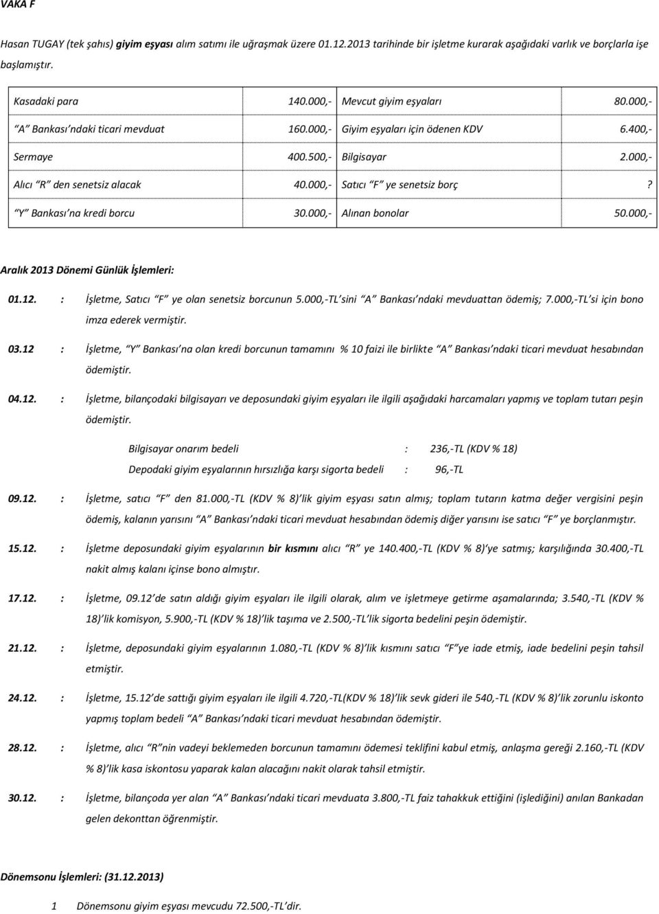 000,- Satıcı F ye senetsiz borç? Y Bankası na kredi borcu 30.000,- Alınan bonolar 50.000,- Aralık 2013 Dönemi Günlük İşlemleri: 01.12. : İşletme, Satıcı F ye olan senetsiz borcunun 5.