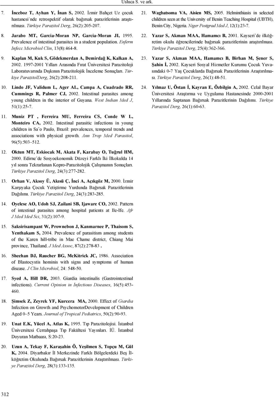 Kaplan M, Kuk S, Gödekmerdan A, Demirdağ K, Kalkan A, 2002. 1997-2001 Yılları Arasında Fırat Üniversitesi Parazitoloji Laboratuvarında Dışkının Parazitolojik İnceleme Sonuçları.