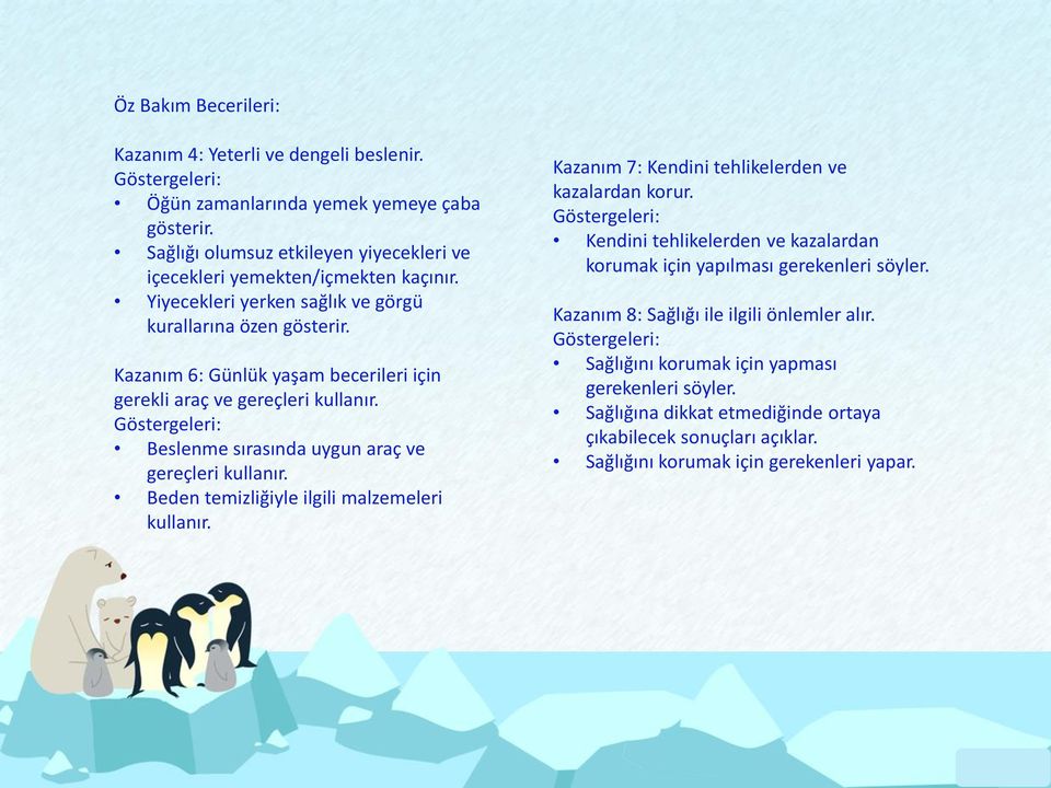 Beden temizliğiyle ilgili malzemeleri kullanır. Kazanım 7: Kendini tehlikelerden ve kazalardan korur. Kendini tehlikelerden ve kazalardan korumak için yapılması gerekenleri söyler.