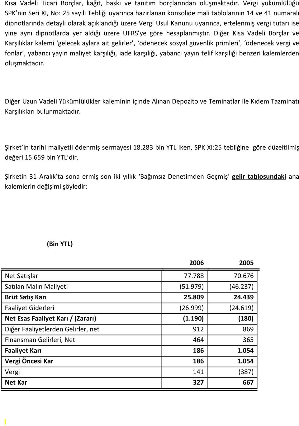 ertelenmiş vergi tutarı ise yine aynı dipnotlarda yer aldığı üzere UFRS ye göre hesaplanmıştır.