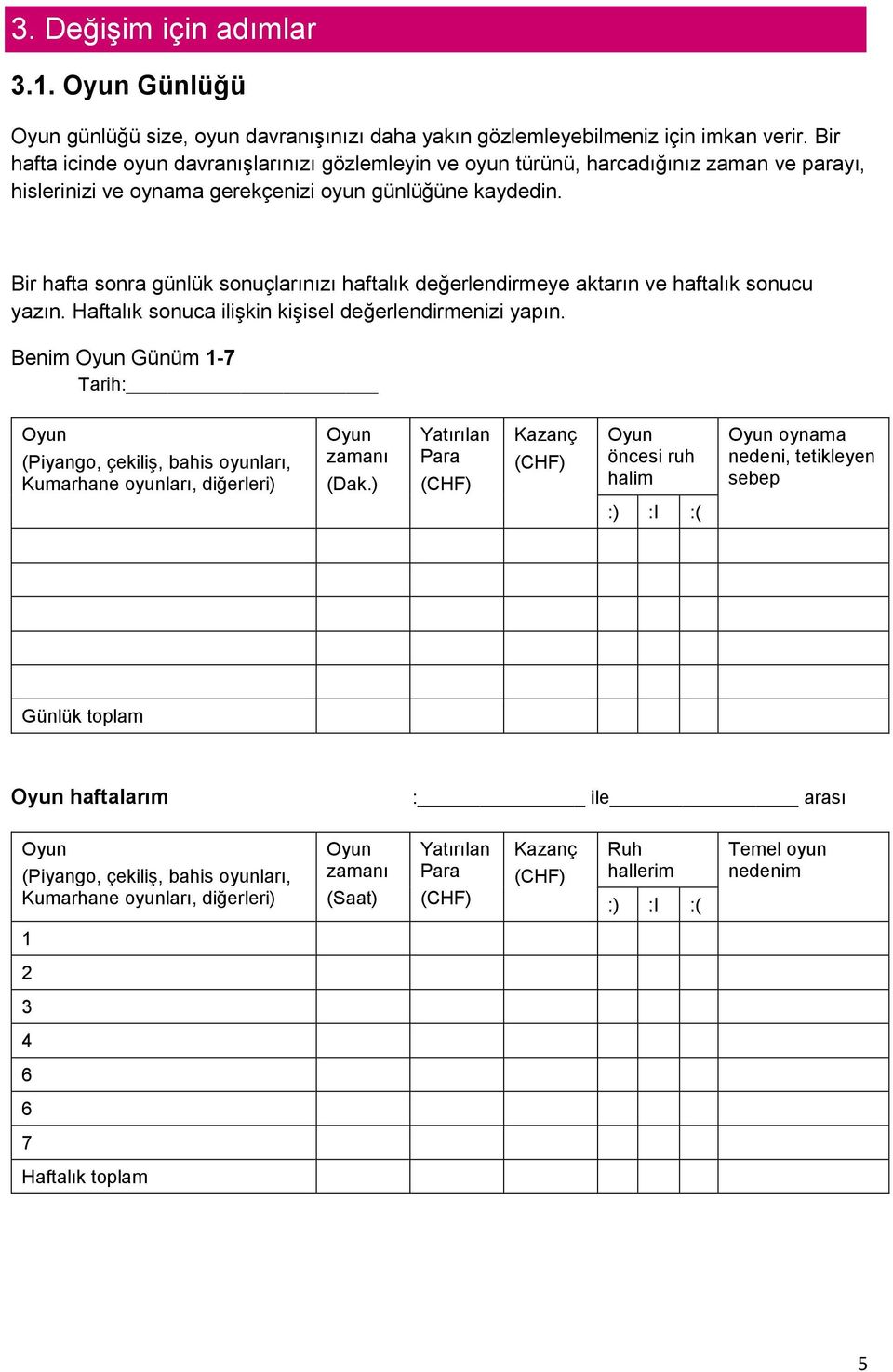 Bir hafta sonra günlük sonuçlarınızı haftalık değerlendirmeye aktarın ve haftalık sonucu yazın. Haftalık sonuca ilişkin kişisel değerlendirmenizi yapın.