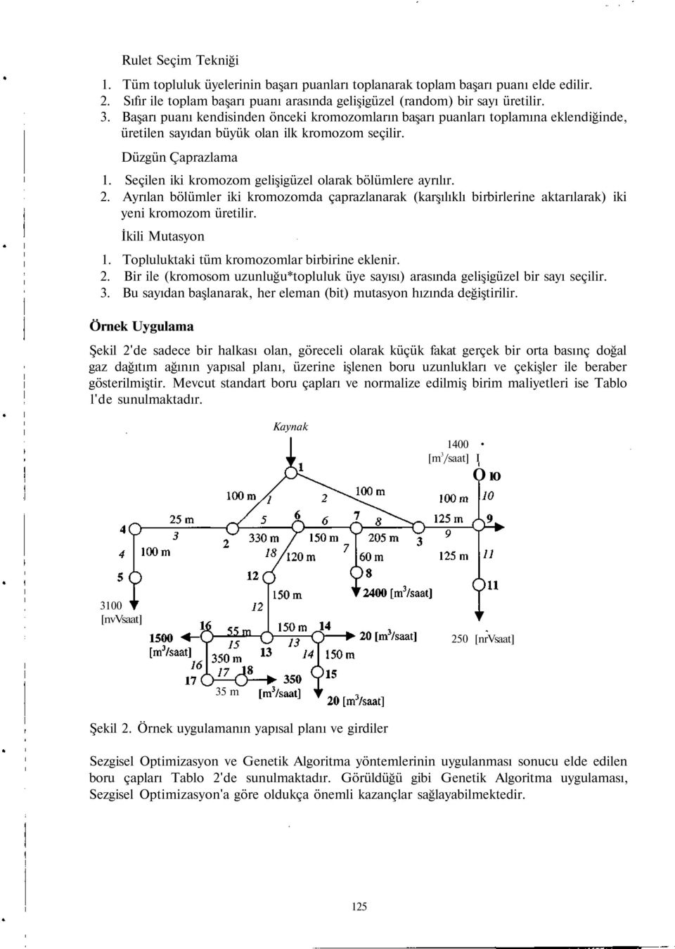 Seçilen iki kromozom gelişigüzel olarak bölümlere ayrılır. 2. Ayrılan bölümler iki kromozomda çaprazlanarak (karşılıklı birbirlerine aktarılarak) iki yeni kromozom üretilir. İkili Mutasyon 1.