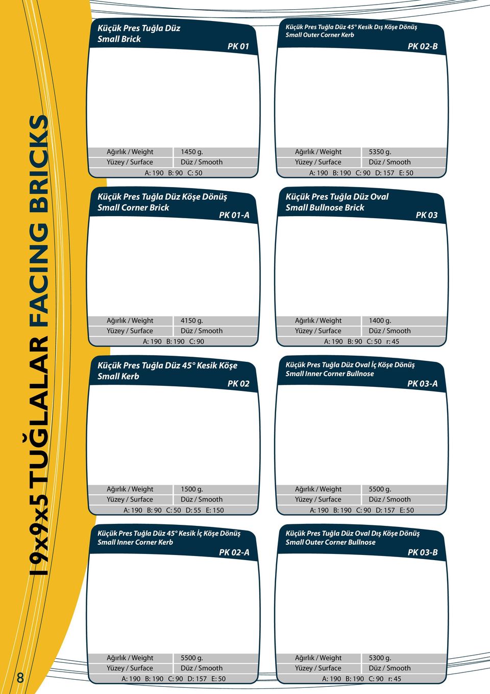 A: 190 B: 90 C: 50 D: 55 E: 150 Küçük Pres Tuğla Düz 45 Kesik İç Köşe Dönüş Small Inner Corner Kerb PK 02-A A: 190 B: 190 C: 90 D: 157 E: 50 Küçük Pres Tuğla Düz Oval Small Bullnose Brick Küçük Pres