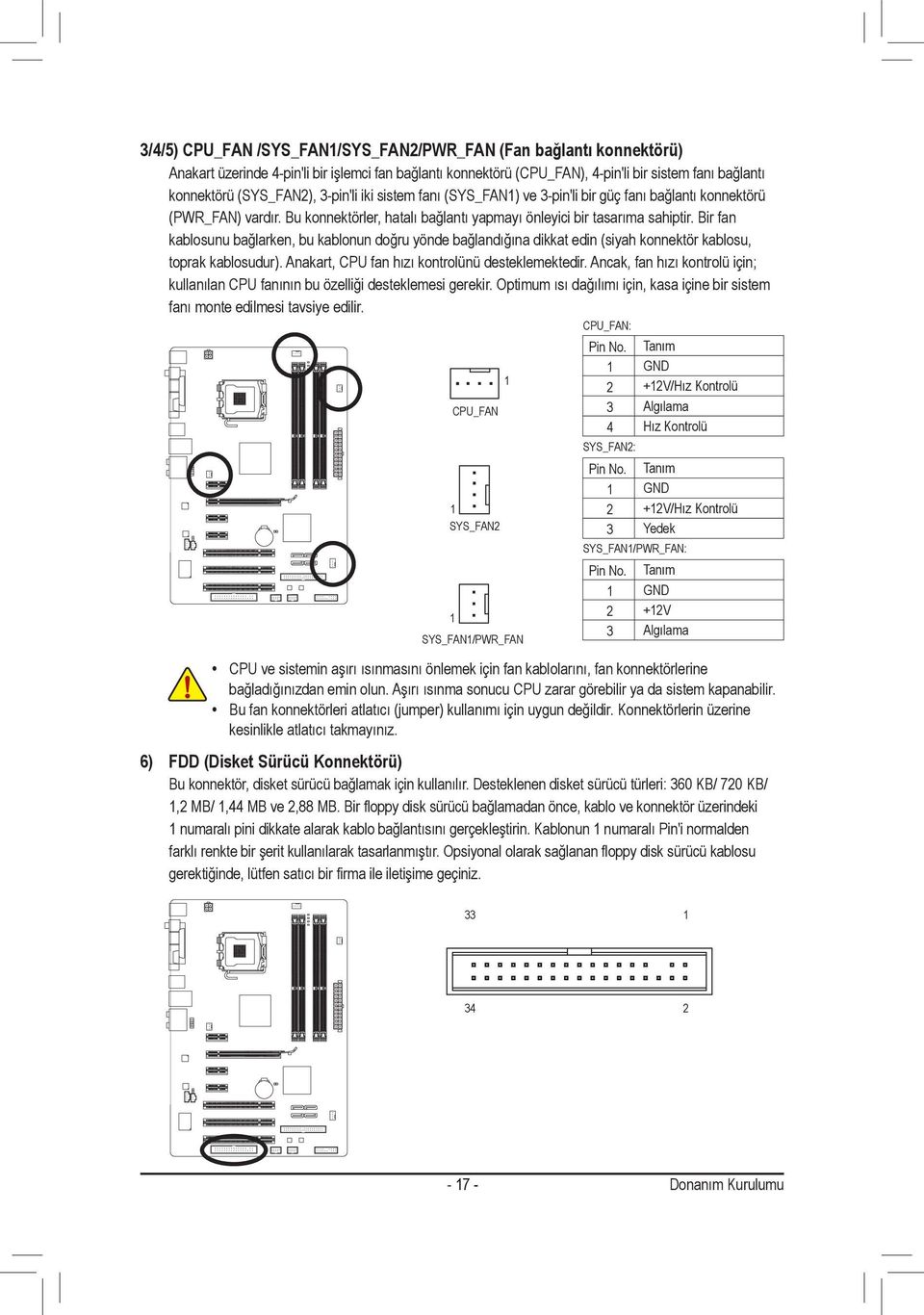 Bir fan kablosunu bağlarken, bu kablonun doğru yönde bağlandığına dikkat edin (siyah konnektör kablosu, toprak kablosudur). Anakart, CPU fan hızı kontrolünü desteklemektedir.