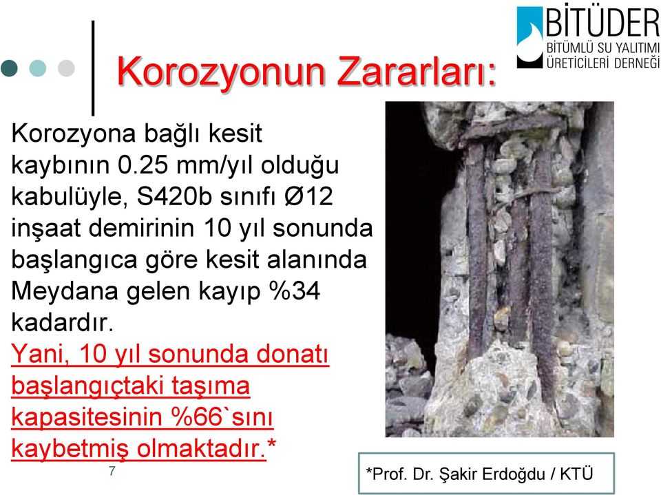 baģlangıca göre kesit alanında Meydana gelen kayıp %34 kadardır.