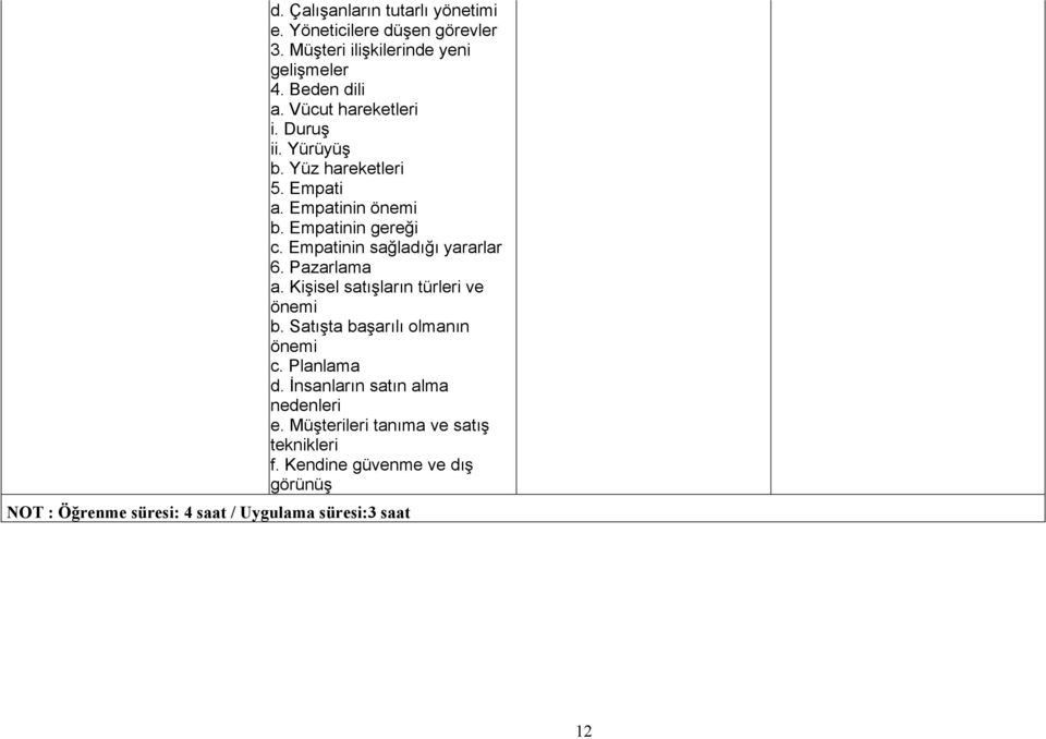 Empatinin sağladığı yararlar 6. Pazarlama a. Kişisel satışların türleri ve önemi b. Satışta başarılı olmanın önemi c. Planlama d.