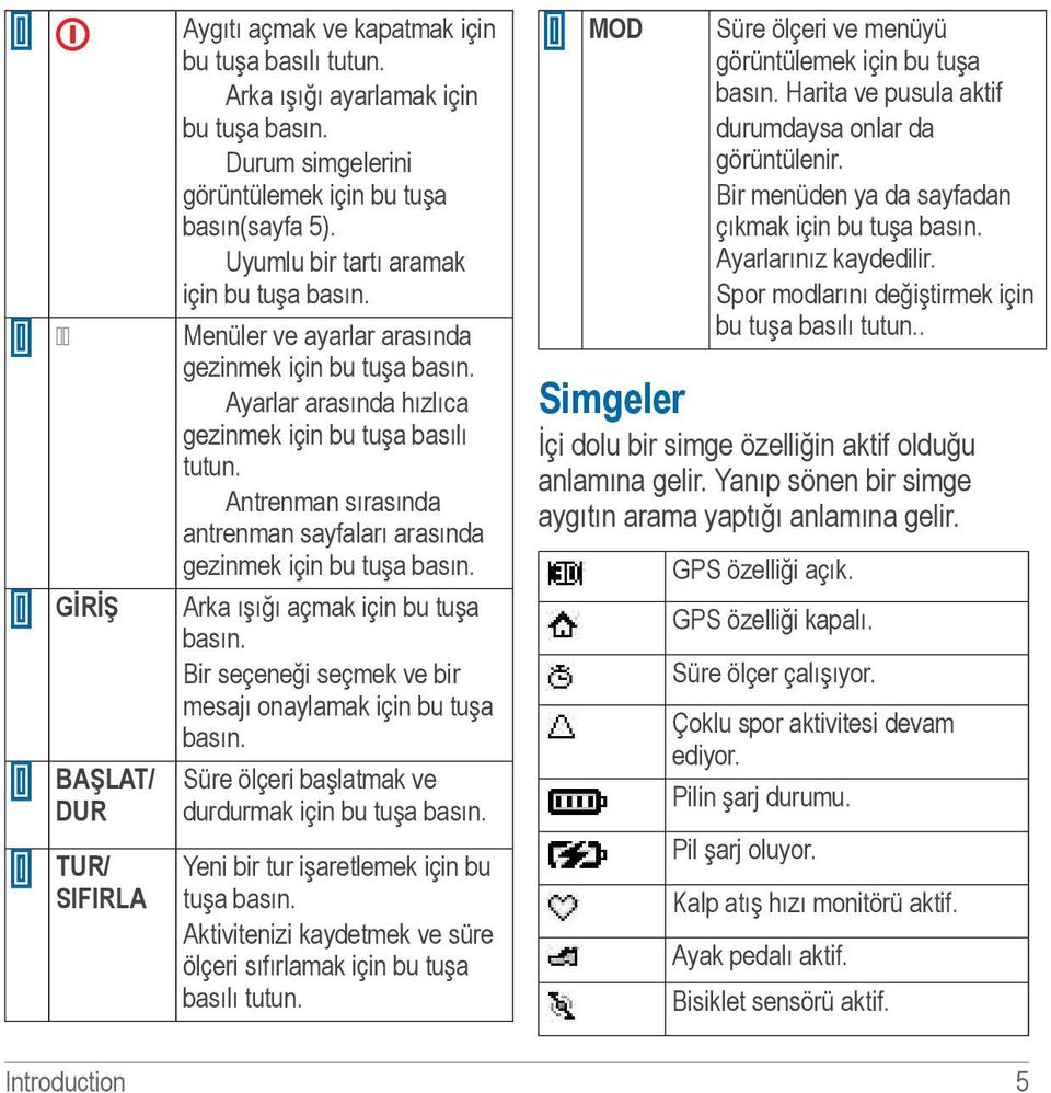 Ayarlar arasında hızlıca gezinmek için bu tuşa basılı tutun Antrenman sırasında antrenman sayfaları arasında gezinmek için bu tuşa basın. Arka ışığı açmak için bu tuşa basın.