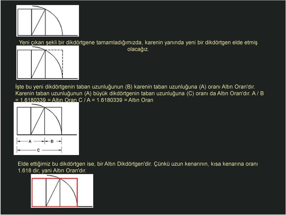 Karenin taban uzunluğunun (A) büyük dikdörtgenin taban uzunluğuna (C) oranı da Altın Oran'dır. A / B = 1.