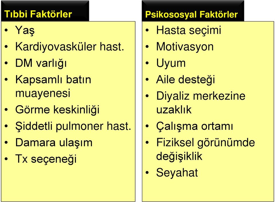 hast. Damara ulaşım Tx seçeneği Psikososyal Faktörler Hasta seçimi