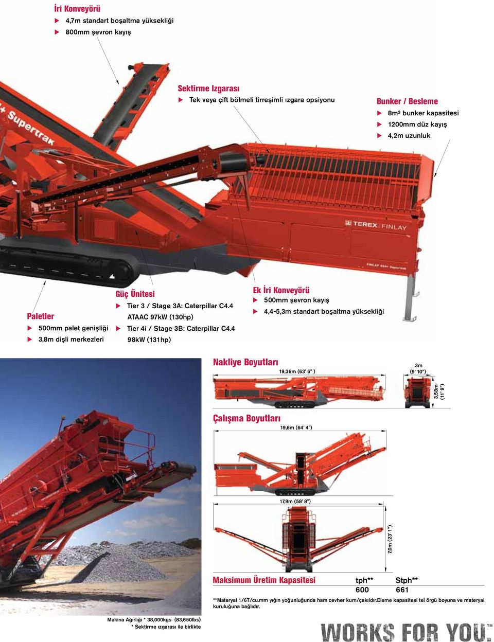 4 98kW (131hp) Ek İri Konveyörü 500mm şevron kayış 4,4-5,3m standart boşaltma yüksekliği Nakliye Boytları 19,36m (63 6 ) 3m (9 10 ) Çalışma Boytları 19,6m (64 4 ) 17,9m (58 8 ) 7,0m (23 1 ) 3,58m