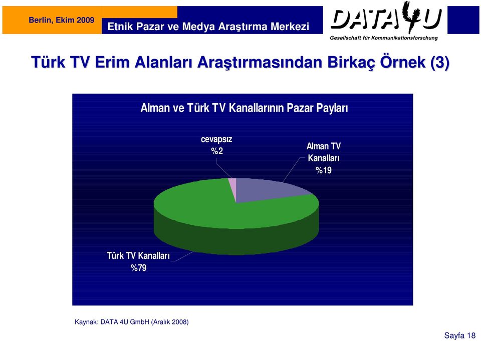 (3) cevapsız %2 Alman TV Kanalları %19 Türk TV