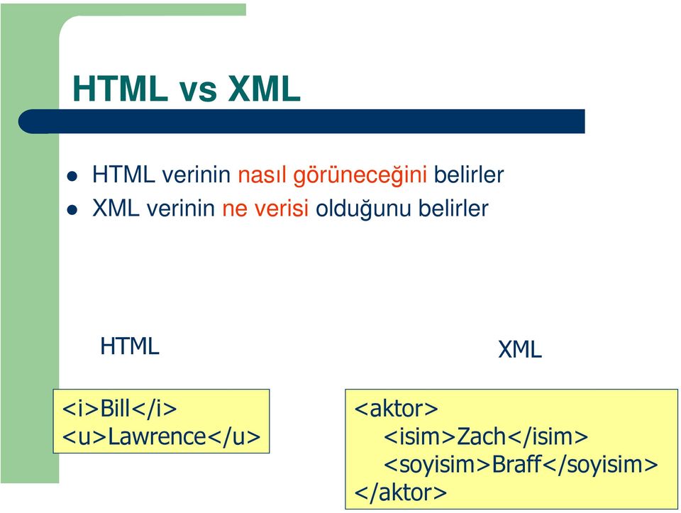 belirler HTML <i>bill</i> <u>lawrence</u> XML