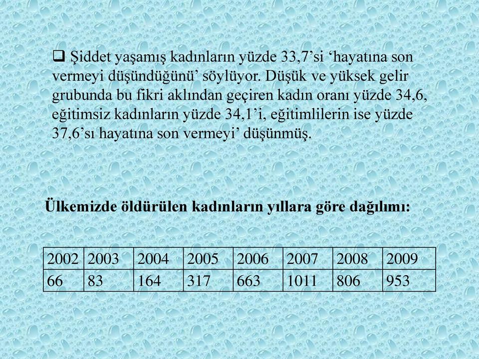 kadınların yüzde 34,1 i, eğitimlilerin ise yüzde 37,6 sı hayatına son vermeyi düşünmüş.