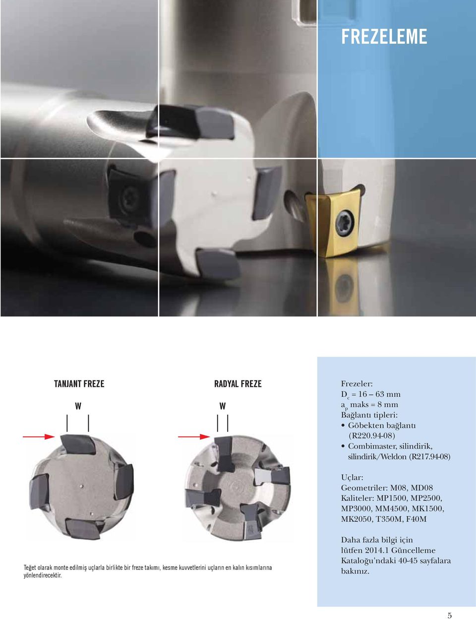 94-08) Uçlar: Geometriler: M08, MD08 Kaliteler: MP1500, MP2500, MP3000, MM4500, MK1500, MK2050, T350M, F40M Teğet olarak