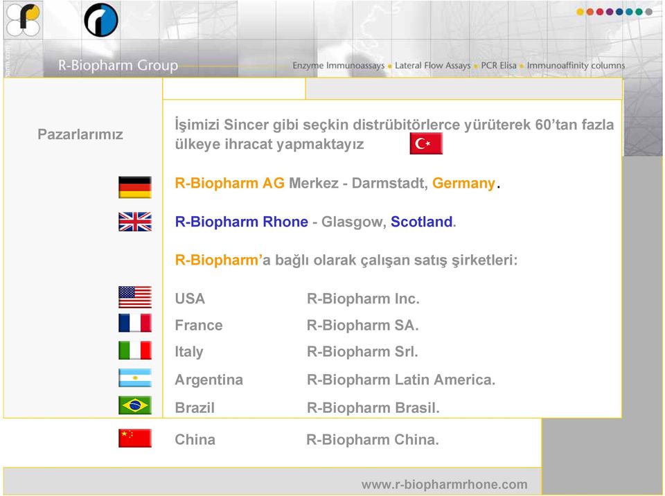 R-Biopharm a bağlı olarak çalışan satış şirketleri: USA France Italy Argentina Brazil R-Biopharm