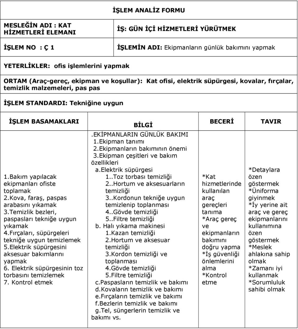 Bakım yapılacak ekipmanları ofiste toplamak 2.Kova, faraş, paspas arabasını yıkamak 3.Temizlik bezleri, paspasları tekniğe uygun yıkamak 4.Fırçaları, süpürgeleri tekniğe uygun temizlemek 5.