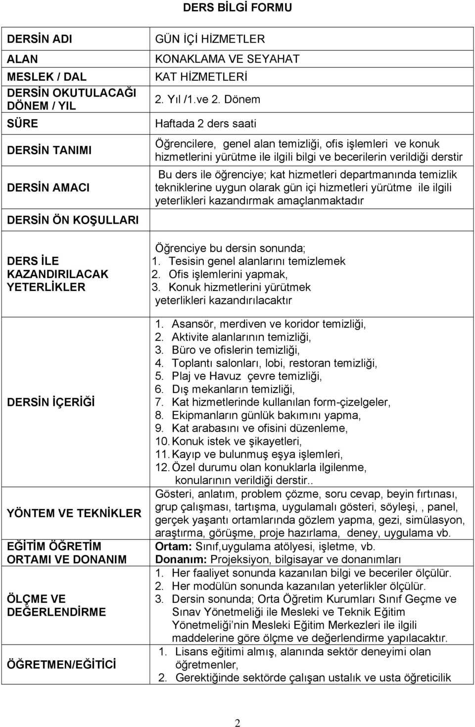 Dönem Haftada 2 ders saati Öğrencilere, genel alan temizliği, ofis işlemleri ve konuk hizmetlerini yürütme ile ilgili bilgi ve becerilerin verildiği derstir Bu ders ile öğrenciye; kat hizmetleri