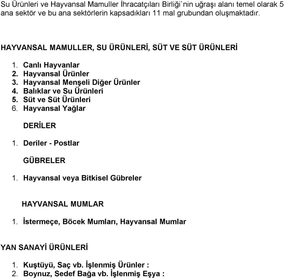 Hayvansal Menşeli Diğer Ürünler 4. Balıklar ve Su Ürünleri 5. Süt ve Süt Ürünleri 6. Hayvansal Yağlar DERİLER 1. Deriler - Postlar GÜBRELER 1.