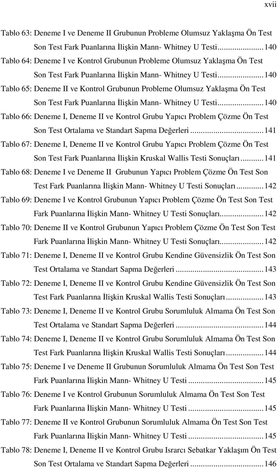 ..140 Tablo 65: Deneme II ve Kontrol Grubunun Probleme Olumsuz Yaklaşma Ön Test Son Test Fark Puanlarına İlişkin Mann- Whitney U Testi.