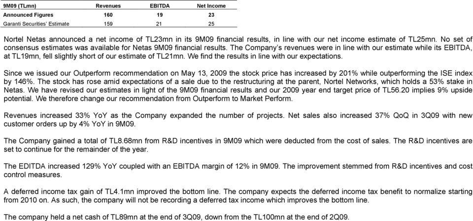 The Company s revenues were in line with our estimate while its EBITDA, at TL19mn, fell slightly short of our estimate of TL21mn. We find the results in line with our expectations.