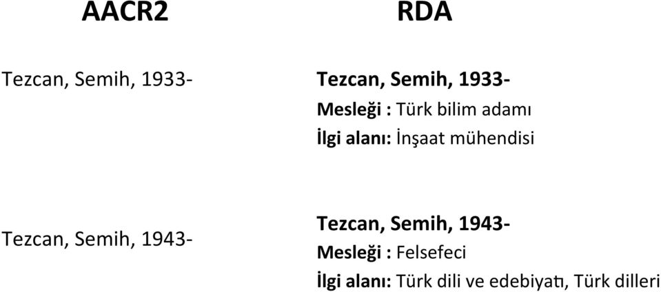 mühendisi Tezcan, Semih, 1943- Tezcan, Semih, 1943-