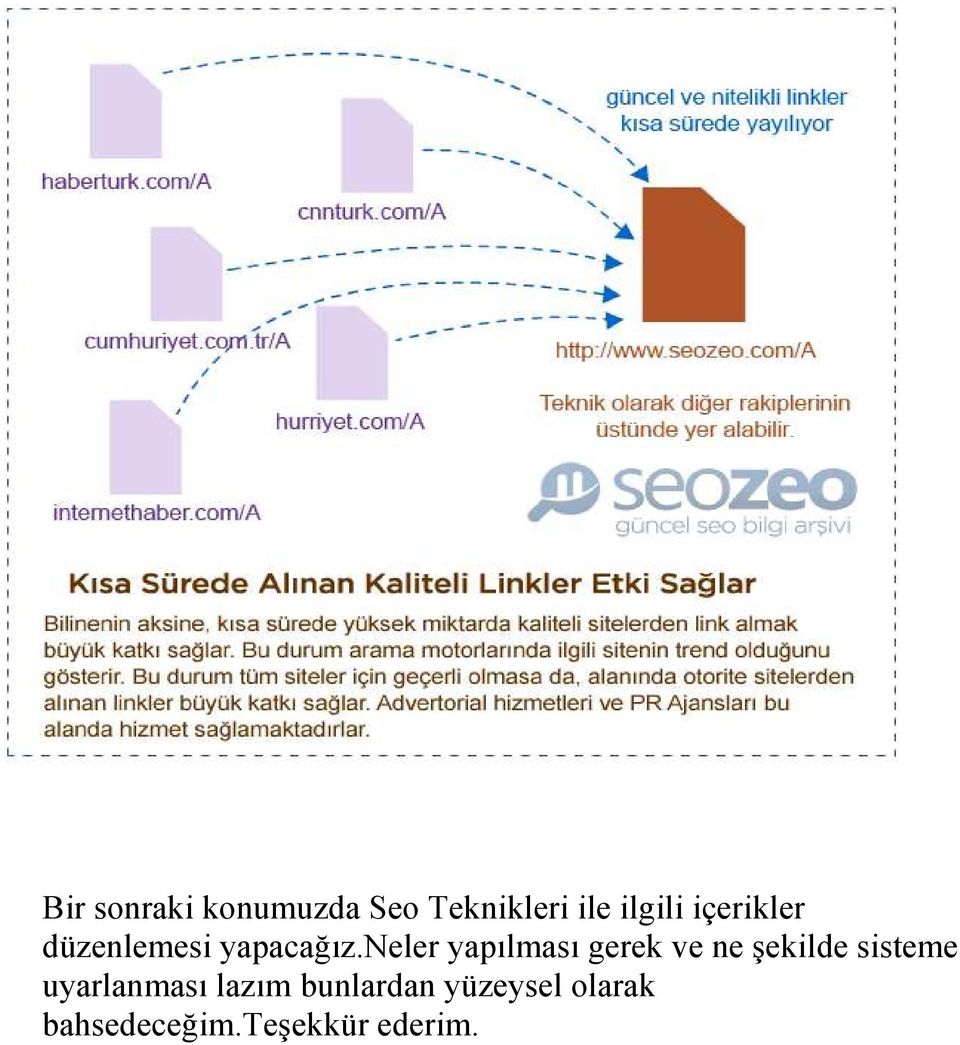 neler yapılması gerek ve ne şekilde sisteme