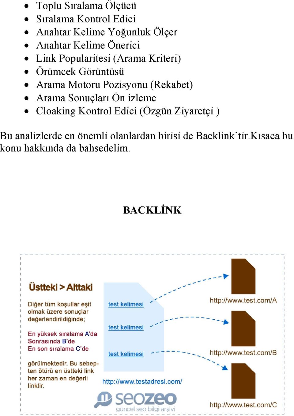 (Rekabet) Arama Sonuçları Ön izleme Cloaking Kontrol Edici (Özgün Ziyaretçi ) Bu