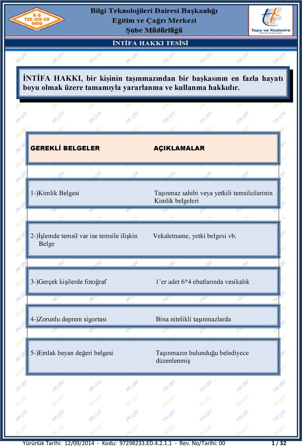 ilişkin Belge Vekaletname, yetki belgesi vb.