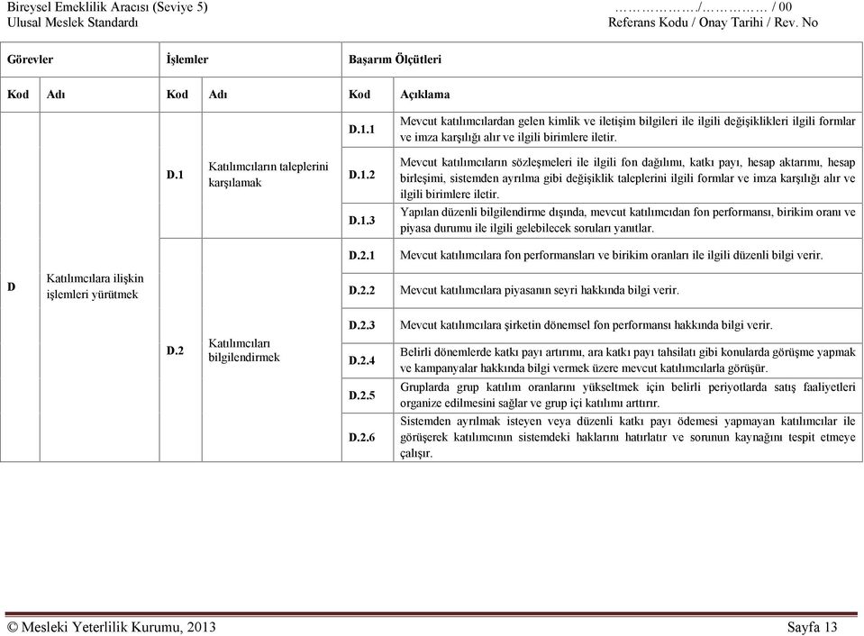 Mevcut katılımcıların sözleşmeleri ile ilgili fon dağılımı, katkı payı, hesap aktarımı, hesap birleşimi, sistemden ayrılma gibi değişiklik taleplerini ilgili formlar ve imza karşılığı alır ve ilgili